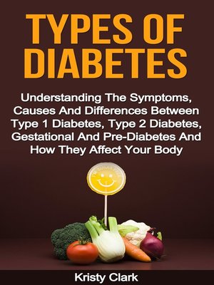 cover image of Types of Diabetes